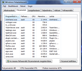 windows fagys-windows feladatkezel